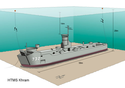 HTMS Khram, image by Alex Beuchel
